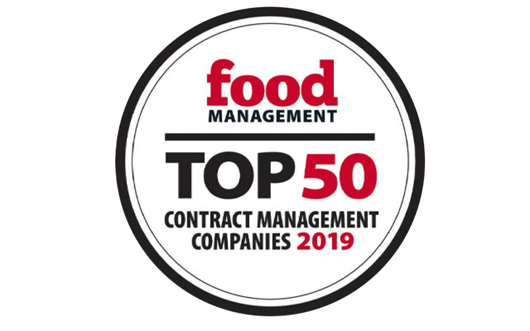 TOP 50 Contract Management Companies in the US